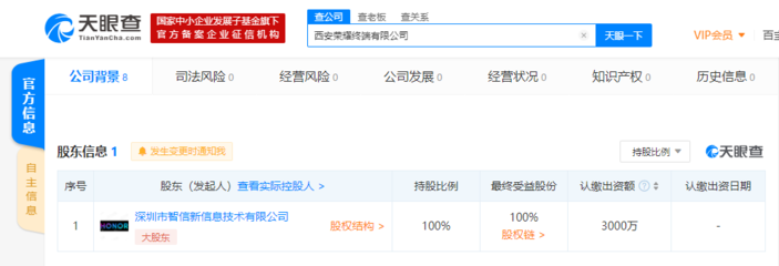 西安榮耀終端有限公司成立，深圳智信全資控股布局計算機軟硬件制造
